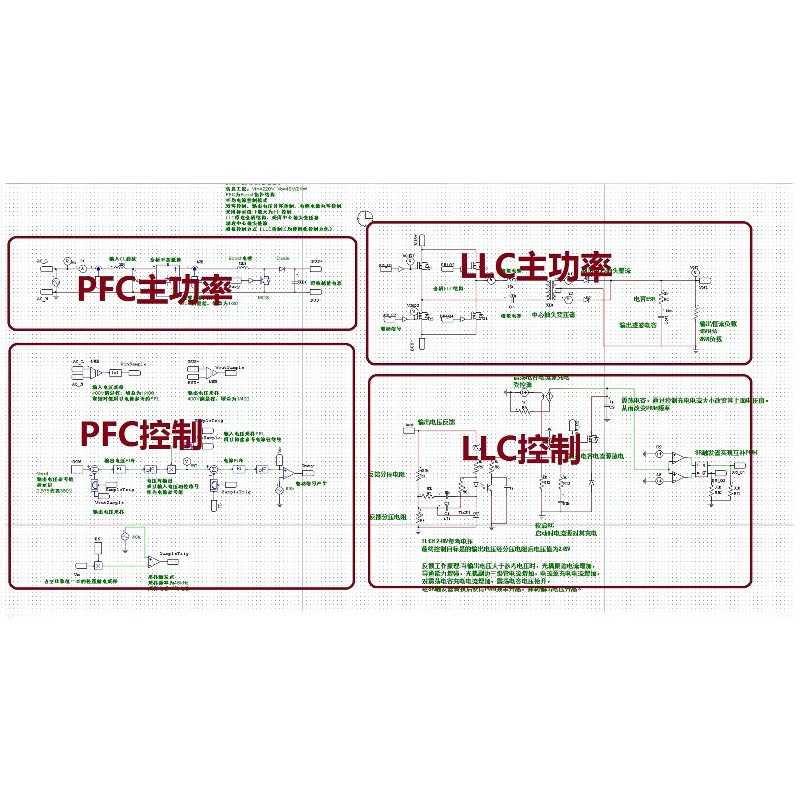 单相Boost PFC+全桥LLC串联谐振开关电源PSIM仿真模型Mathcad计算 - 图3