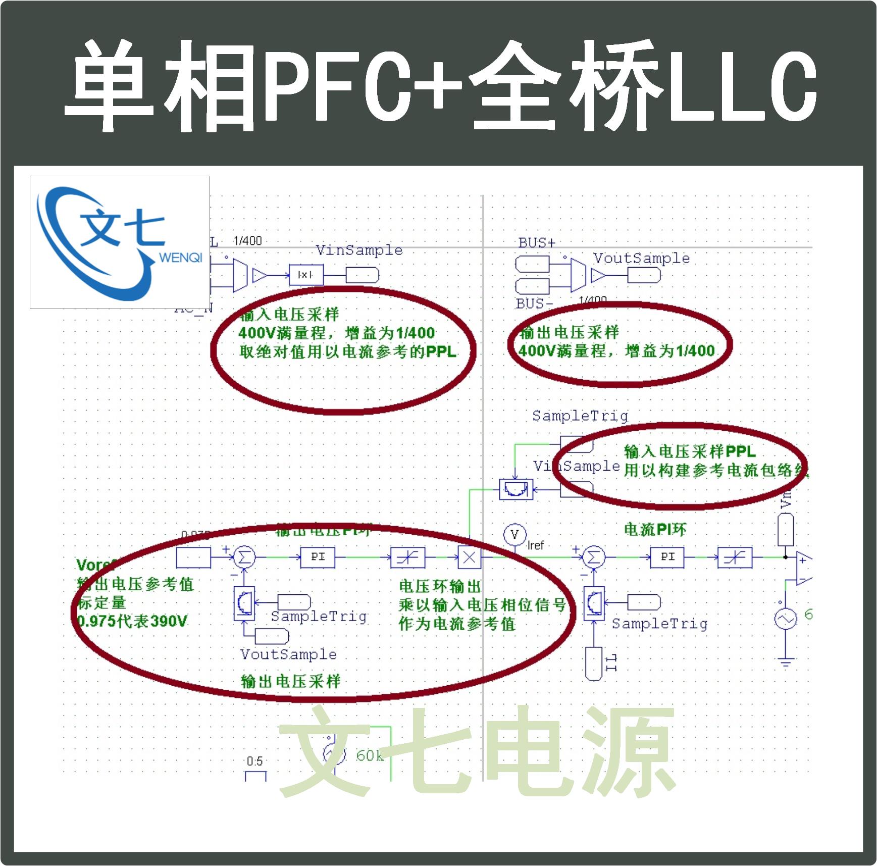 单相Boost PFC+全桥LLC串联谐振开关电源PSIM仿真模型Mathcad计算 - 图1