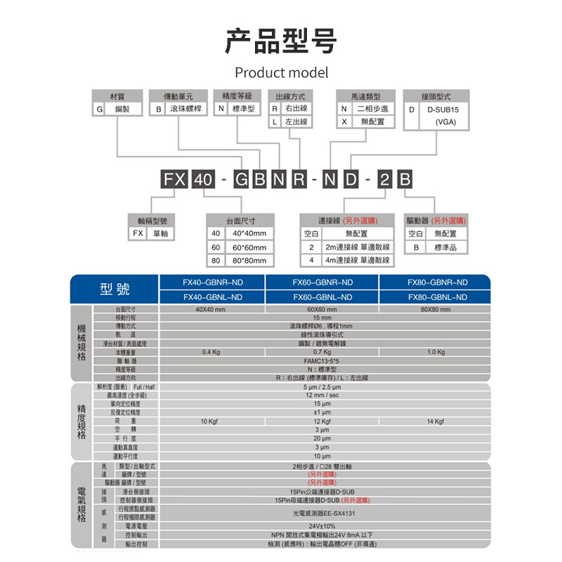 X轴高精度电动位移滑台FX40/60滚珠丝杆精密移动平台微调工作台-图0