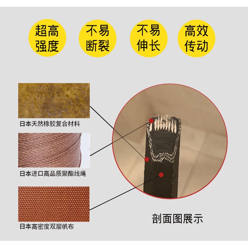 日本三之星进口三角带MISUBOSHI皮带M83/M87 - 图2