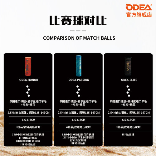 ODEA欧帝尔网球Passion有压比赛球高回弹耐打练习训练4粒罐装网球 - 图2