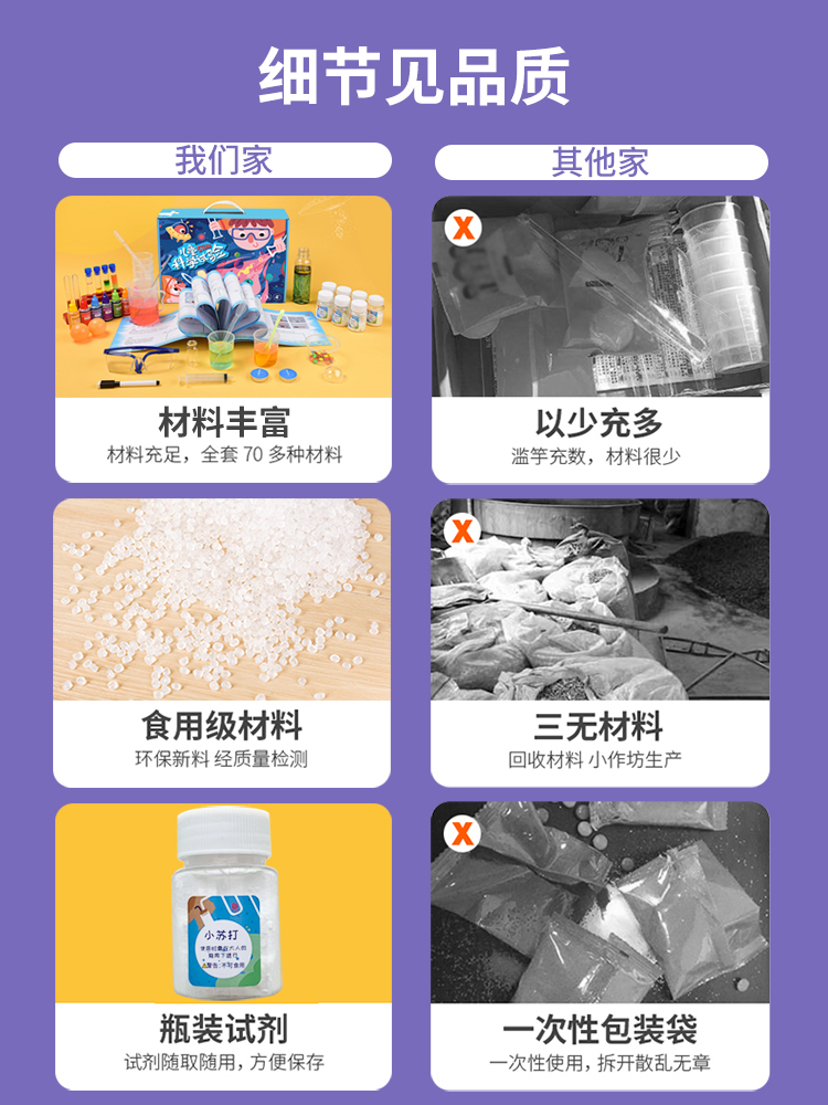 儿童科学实验套装小学生趣味科技制作发明物理化学玩具幼儿园礼物