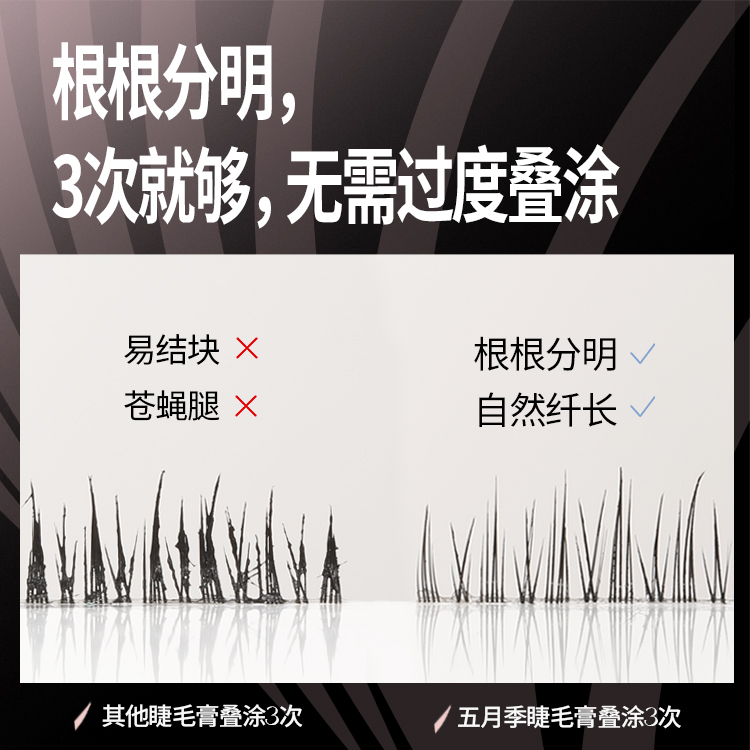 五月季睫毛膏女防水不晕染持久纤长卷翘打底定型液官方正品旗舰店