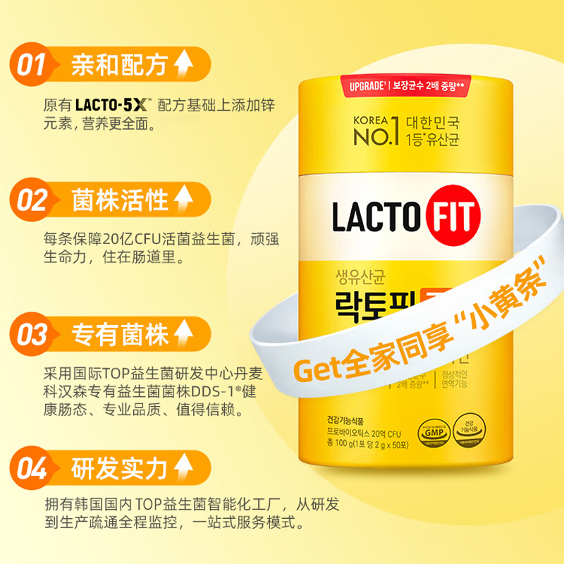 150条送毛巾】乐多飞进口益生菌韩国钟根堂益生菌肠胃成人益生菌 - 图3