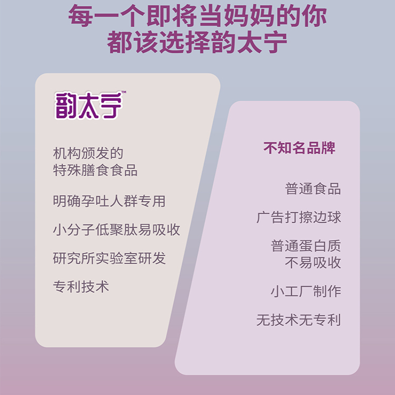 韵太宁短肽复合营养素孕妇营养补充剂孕期补品孕吐神器孕期营养品 - 图3