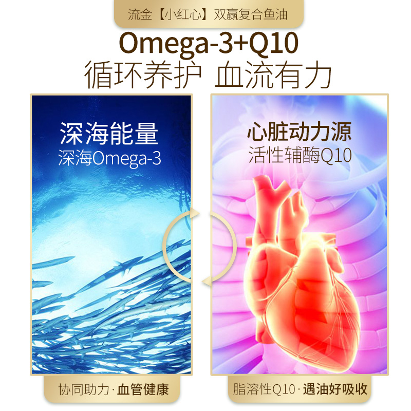 保税直发加拿大webber伟博900mg鱼油omega3辅酶Q10二合一胶囊80粒 - 图1