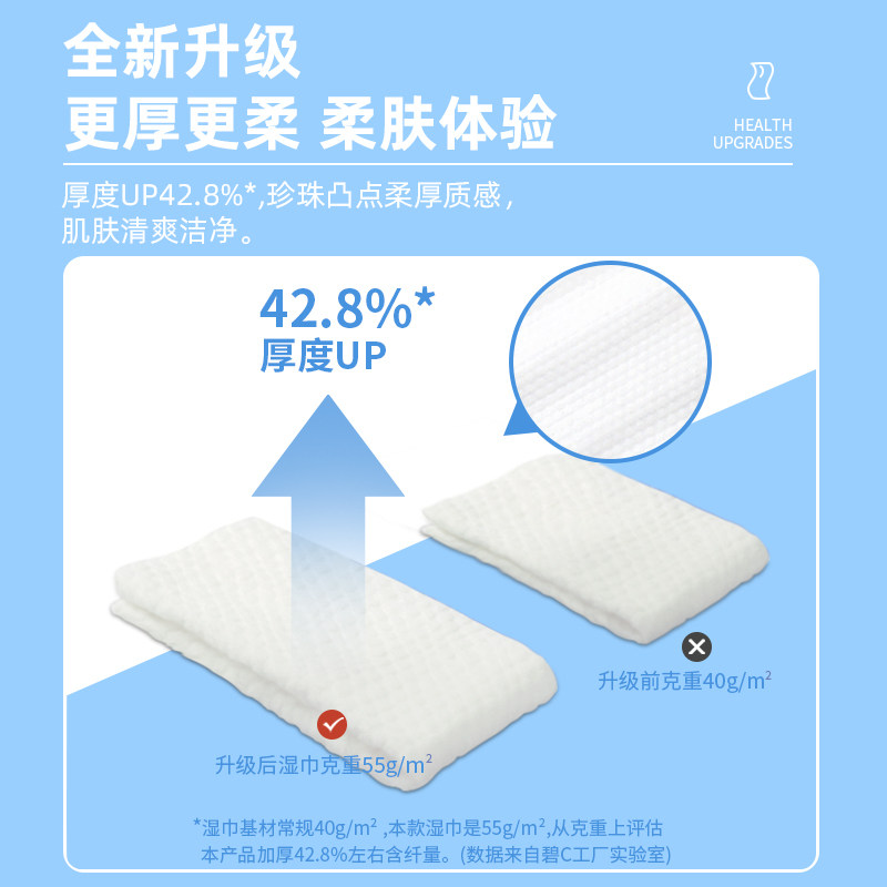 碧c湿巾婴儿手口屁专用新生儿宝宝家庭实惠大包装加厚湿纸巾80抽