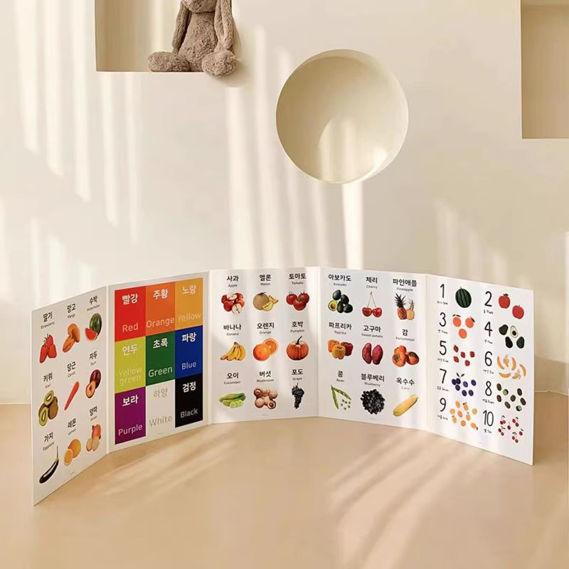 ins韩风立式认知卡屏风折叠双面卡通儿童早教教具画益智玩具镜子,淘宝优惠券,粉丝福利购,淘宝优惠卷