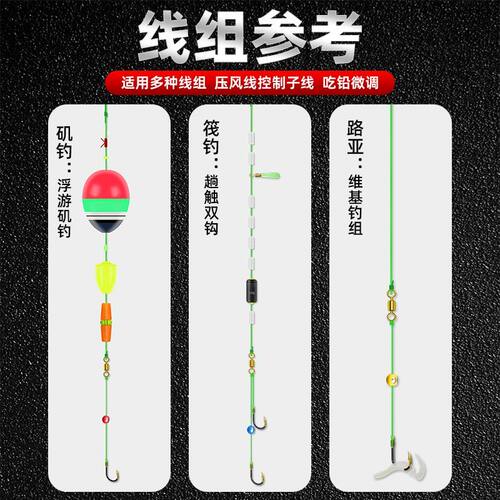可拆卸包胶咬铅100枚夹铅开口铅不伤线钓鱼铅坠矶钓筏钓配件渔具 - 图3