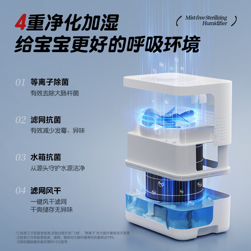 德国蓝宝无雾加湿器家用孕妇婴儿卧室空调房室内空气抗菌大容量,淘宝优惠券,粉丝福利购,淘宝优惠卷