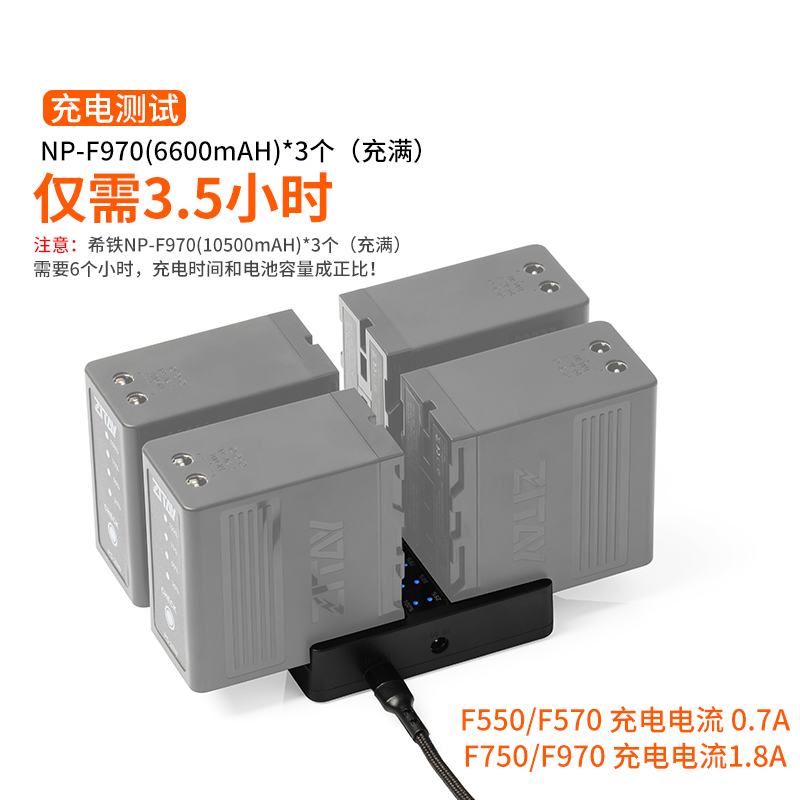 ZITAY希铁适用于索尼np-F970座充NP-F550/F570/F750/F980 BMPCC 6Kpro锂电池数码摄影相机智能快速充电器 - 图1