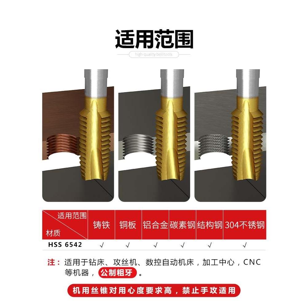 德国丝锥丝攻上工加长不锈钢m3m4m5m6m8m12钻攻一体管纹螺旋丝锥 - 图1