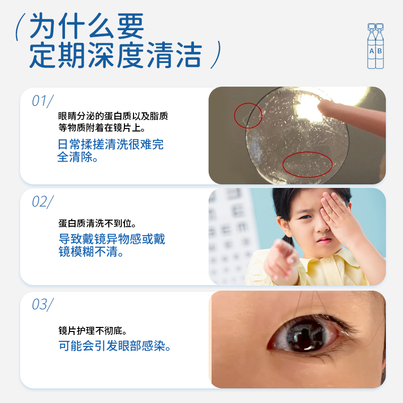 OK镜除蛋白液护理液AB液角膜塑形镜深度清洁硬性隐形眼镜护理专用