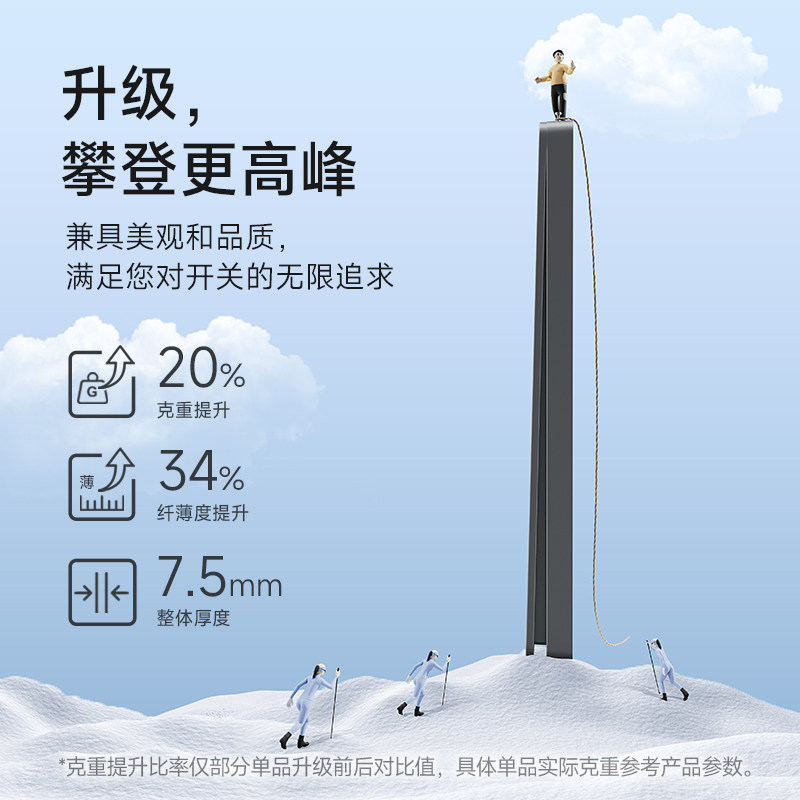 雷士电工开关插座家用墙壁86型暗装三孔16a空调热水器面板N25灰,淘宝优惠券,粉丝福利购,淘宝优惠卷
