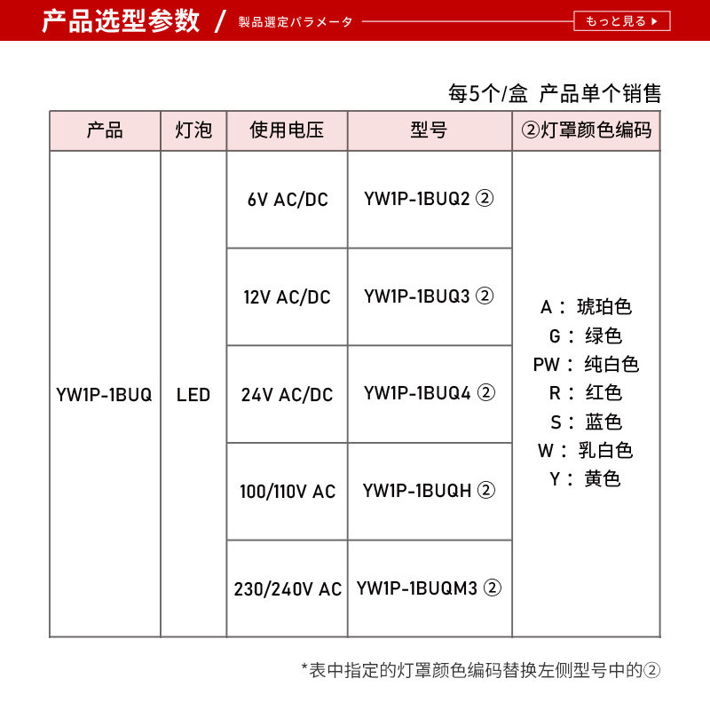 日本idec和泉信号灯YW1P-1BUQ4/G/R/M3平头电源LED指示灯24V/220V,淘宝优惠券,粉丝福利购,淘宝优惠卷