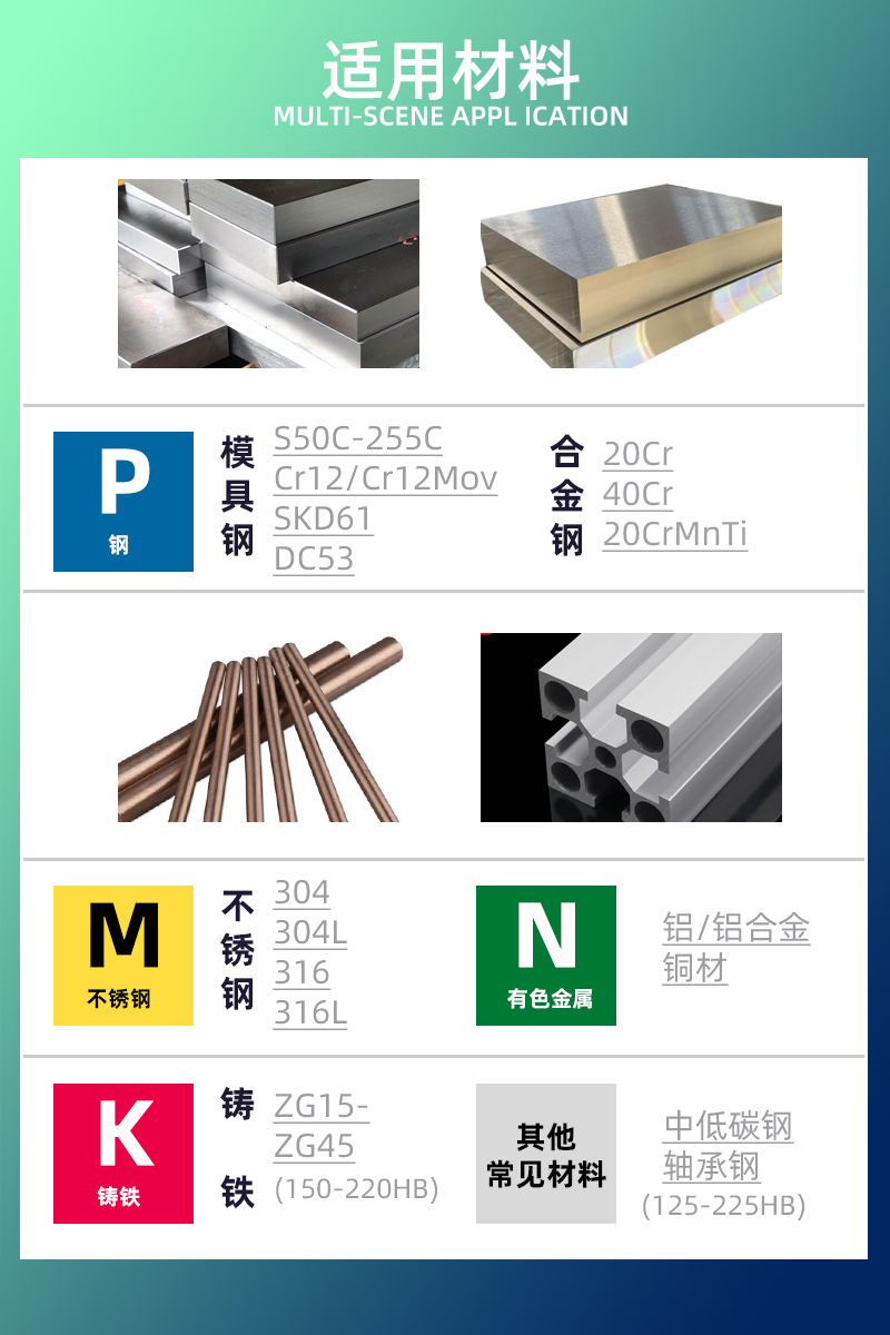 平工镀钛全磨制精品加硬直柄麻花钻头M2高速钢HSS12.0-13.0 - 图0