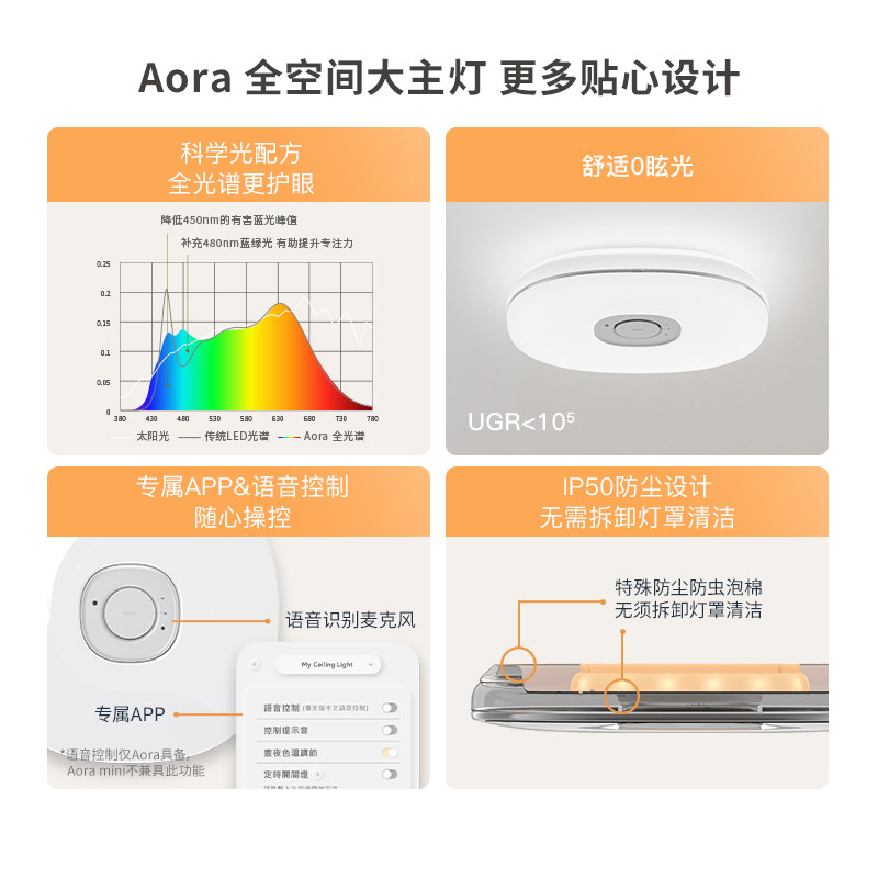 明基Aora大主灯儿童房护眼学生简约书房卧室客厅照明全光谱吸顶灯,淘宝优惠券,粉丝福利购,淘宝优惠卷