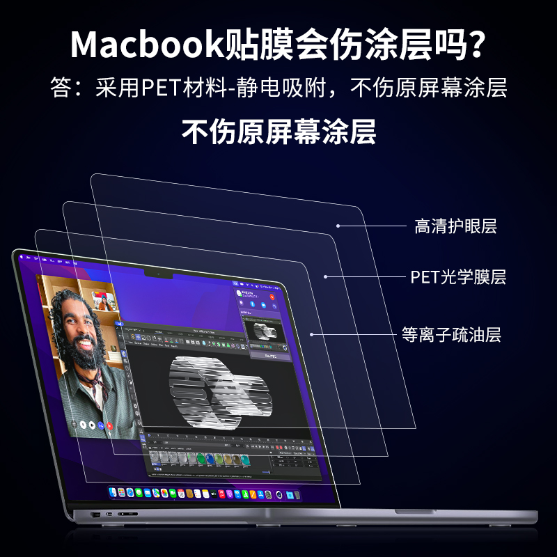 MacBookAir屏幕膜2023新款15.3适用苹果笔记本电脑保护贴膜Pro13.3防蓝光M2防反光14磨砂m3软膜16高清护眼mac - 图2