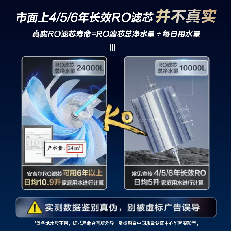 安吉尔家用自来水过滤旗舰店净水器 安吉尔净水器净水器