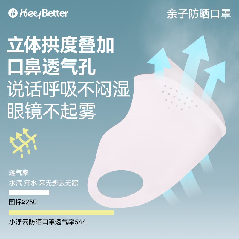 【香菇来了】防晒口罩HeyBetter儿童超轻透气护眼角冰丝夏男女童 - 图1