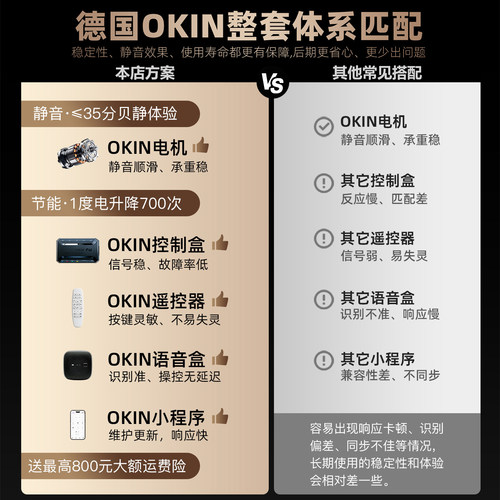 电动床垫3D智能升降1.8M助起现代卧室定制按摩多功能零重力双人垫 - 图2