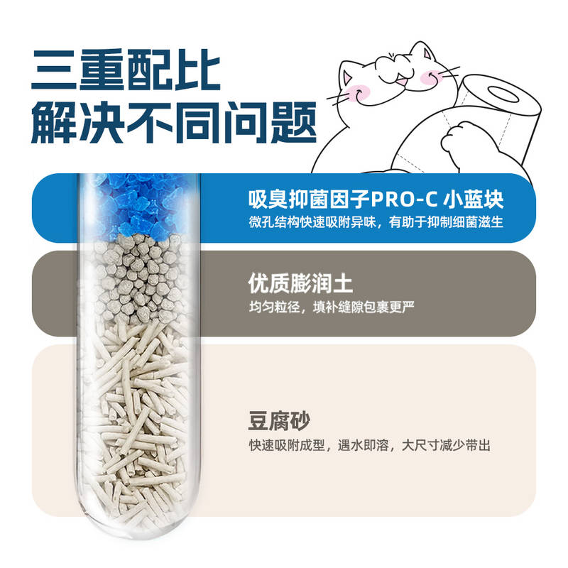 商品缩略图 2