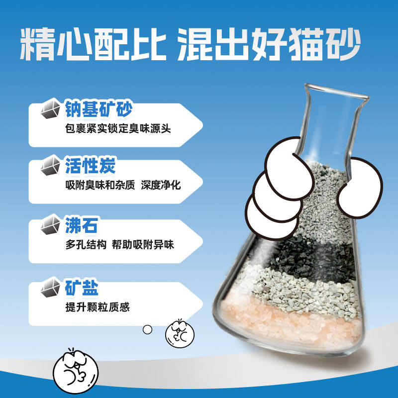 商品缩略图 2