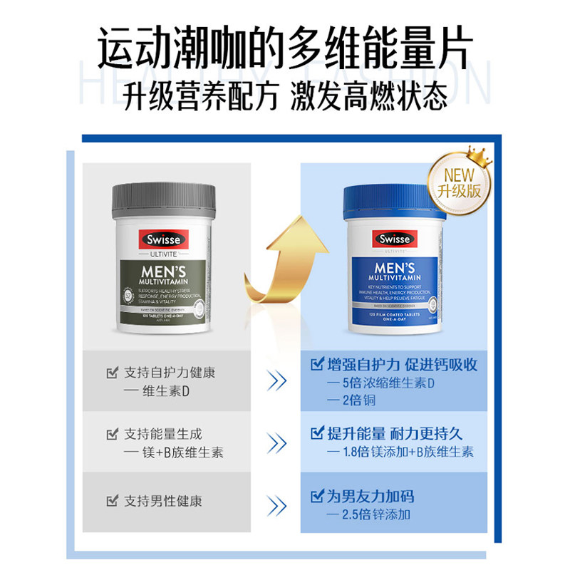 【自营】swisse斯维诗营养复合族男士 天猫国际健研馆复合维生素/矿物质