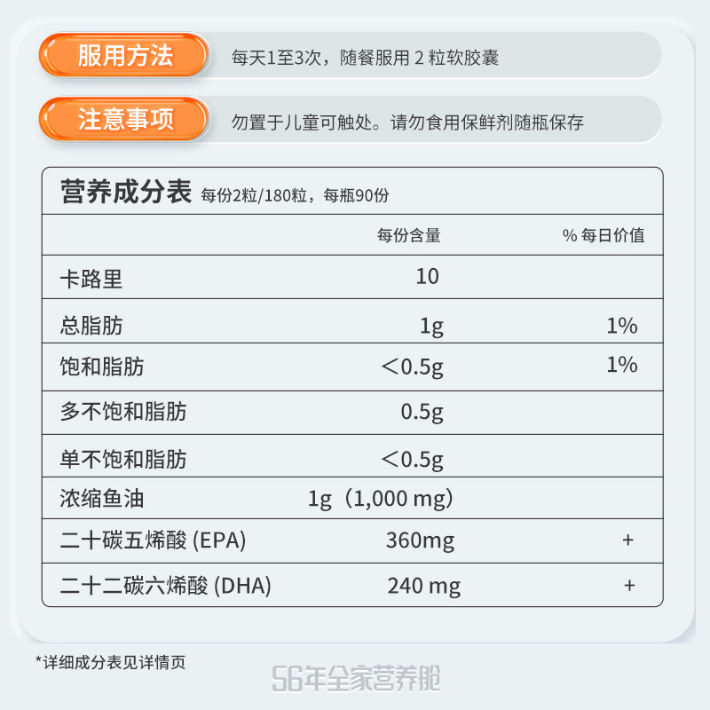 【自营】NOW诺奥小颗粒浓缩深海omega-3迷你鱼油软胶囊180粒60% - 图3