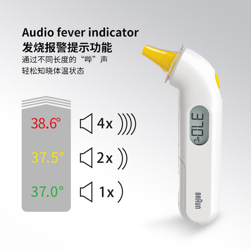 【自营】Braun博朗耳温枪IRT3030家用体温计婴宝宝精准温度计 - 图1