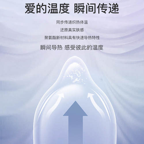 【自营】sagami幸福相模001超薄避孕套男用安全套乳胶套原装进口 - 图1