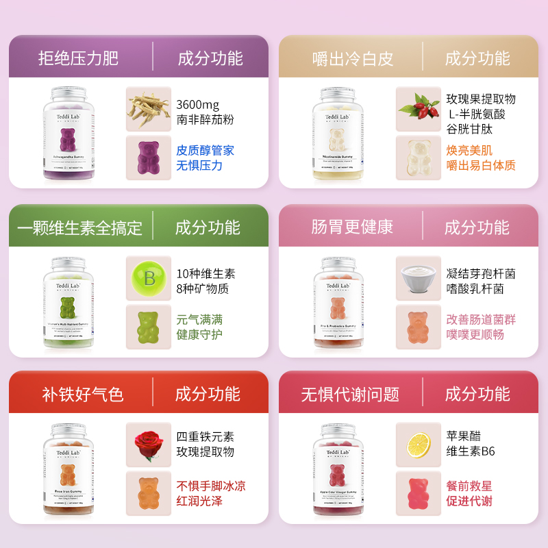 【自营】【买3赠】Unichi益生菌小熊软糖维生素烟酰胺南非醉茄