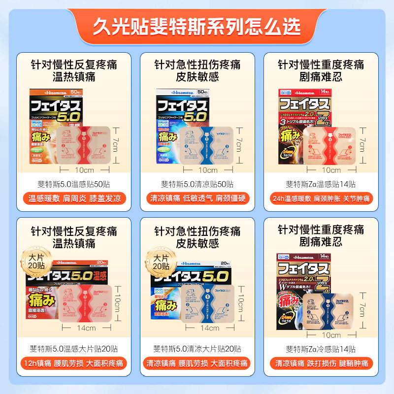【自营】日本久光制药5.0温感伤筋肩颈酸痛关节疼镇痛膏药贴20枚