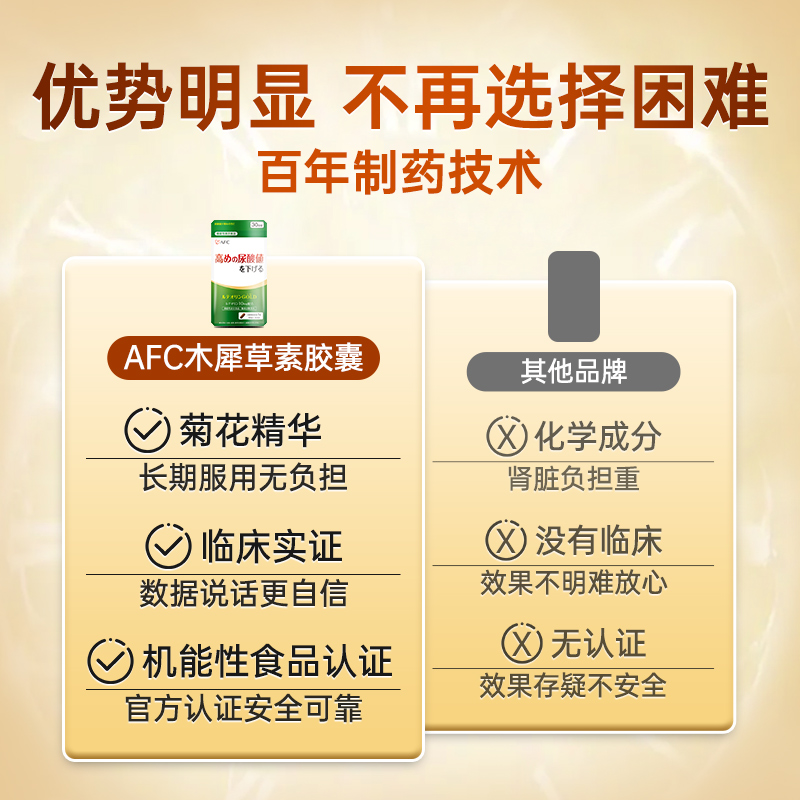 【自营】AFC嘌呤代谢酸友常备中老年关节保健品非芹菜西芹籽6袋 - 图3