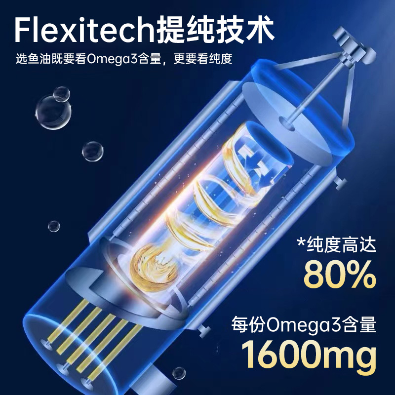 【自营】NYO3挪威进口深海鱼油软胶囊高浓缩omega3中老年呵护心脑 - 图0