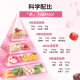 ສະລັບສັບຊ້ອນ gummy multidimensional Vitafusion