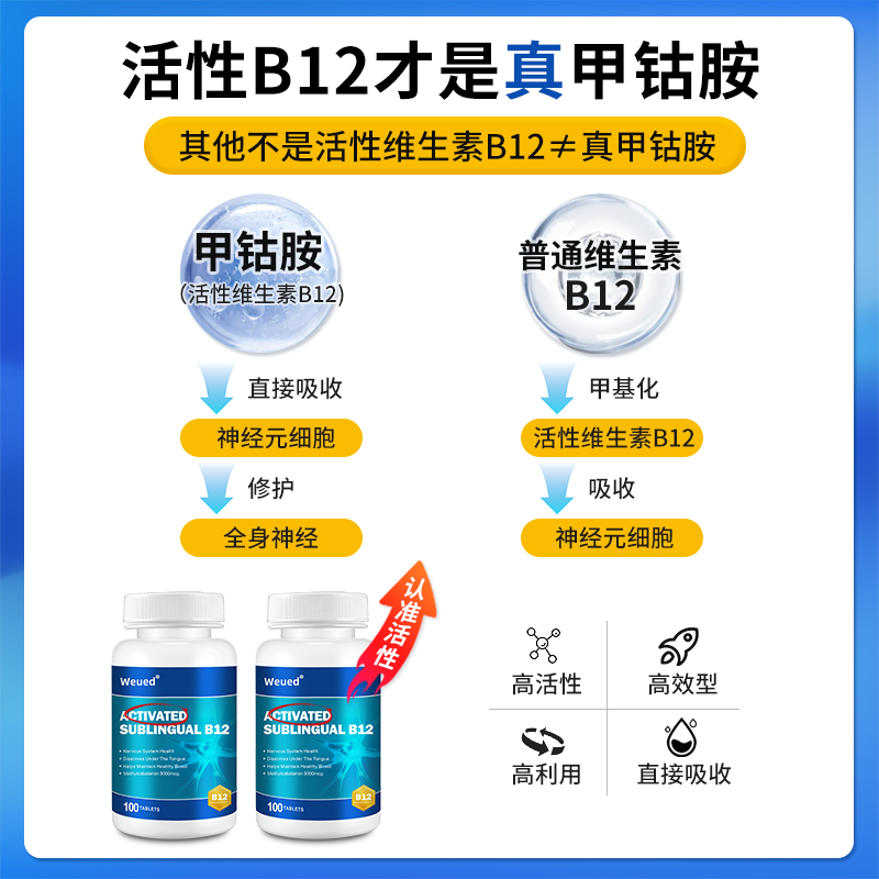 【自营】甲钴胺营养神经100片修复维生素b12美国进口b1甲钻胺正品-图0