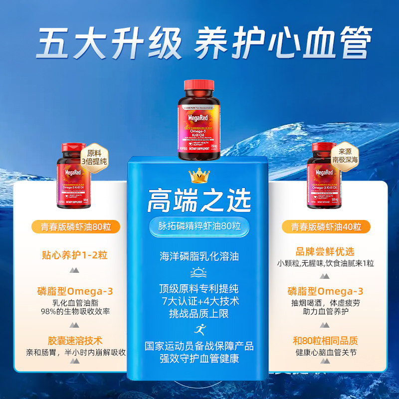 【自营】美国南极磷虾油Omega3非鱼油成人中老年升级补脑护心血管