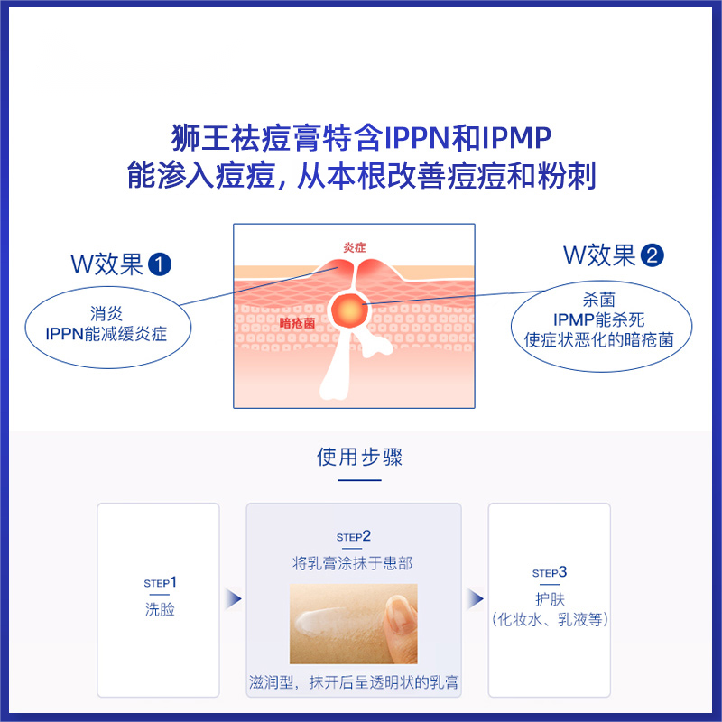 【自营】日本LION狮王去痘膏PAIR祛痘减缓炎症24g祛痘印痤疮粉刺 - 图1