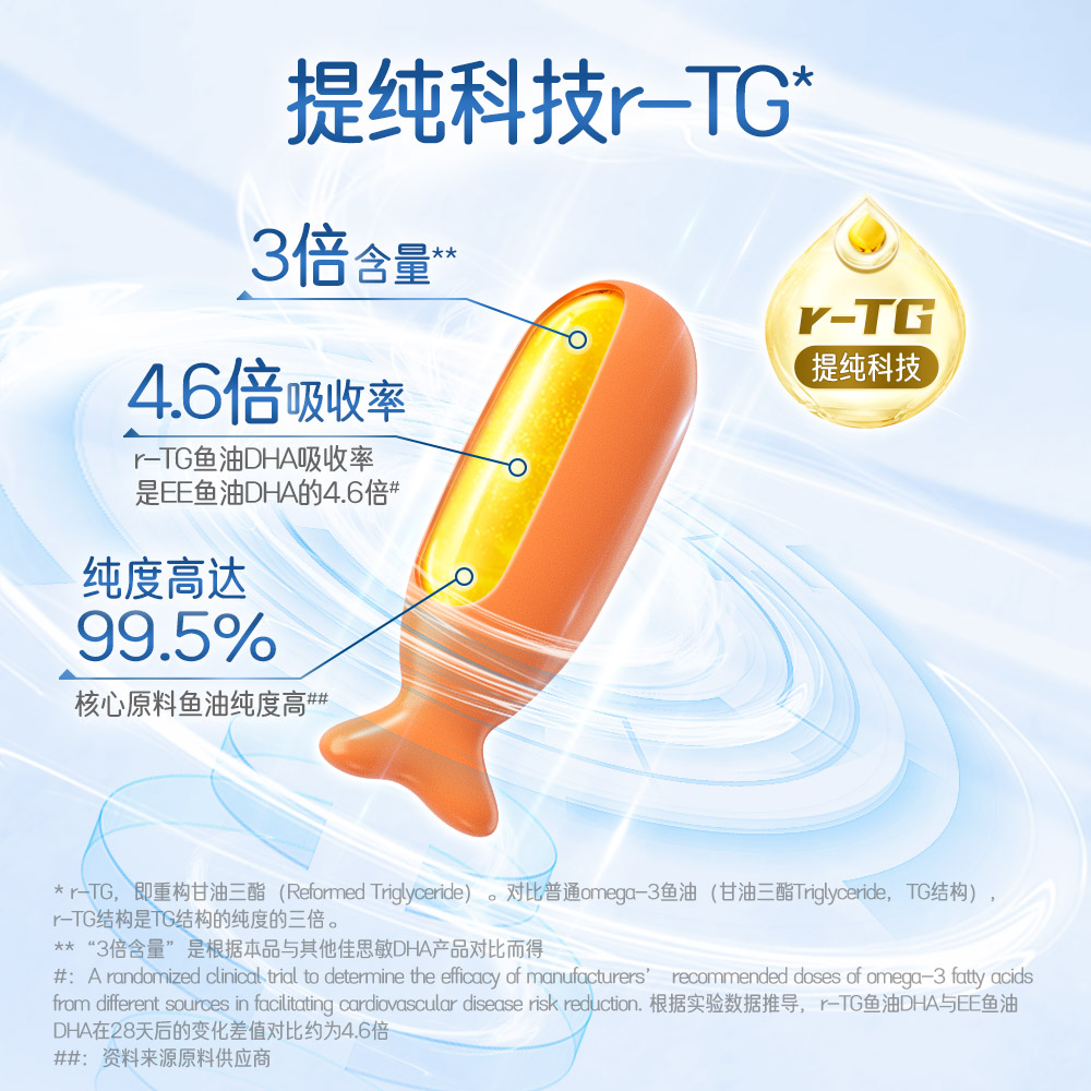 【自营】NaturesWay佳思敏儿童补脑三倍学生dha鱼油爆浆丸50粒 - 图0