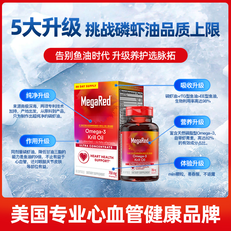 【自营】MegaRed脉拓omega3磷虾油鱼油升级精萃软胶囊中老年血管
