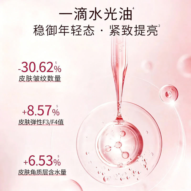【立即抢购】情绪养肤玉容初藏红花精华抗皱精油面部护肤精华油