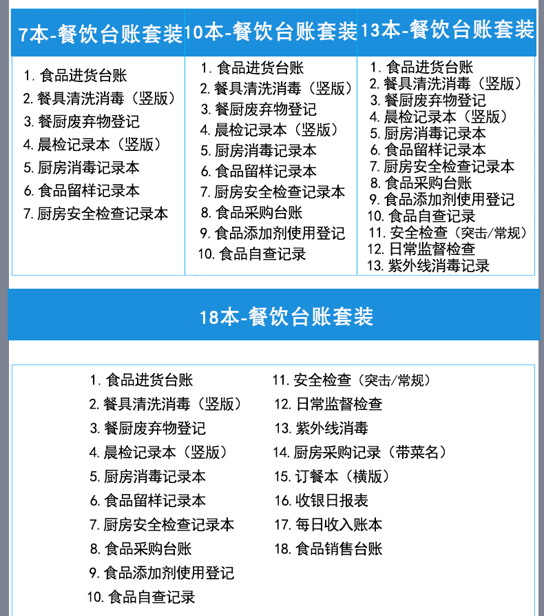 餐具消毒记录本餐饮台账食品进货餐具清洗消毒记录本留样记录幼儿园食堂晨检餐饮食明细账食品添加剂垃圾处理-图2