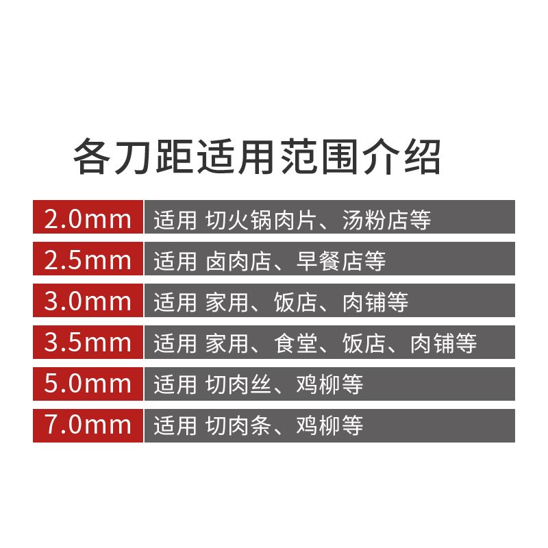 手摇切片机商用家用切肉片机切肉丝机肉片肉丁机切卤菜鸡柳碎肉机 - 图0