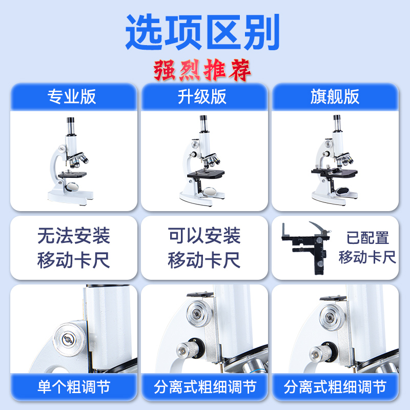  潘多拉闪电科学实验