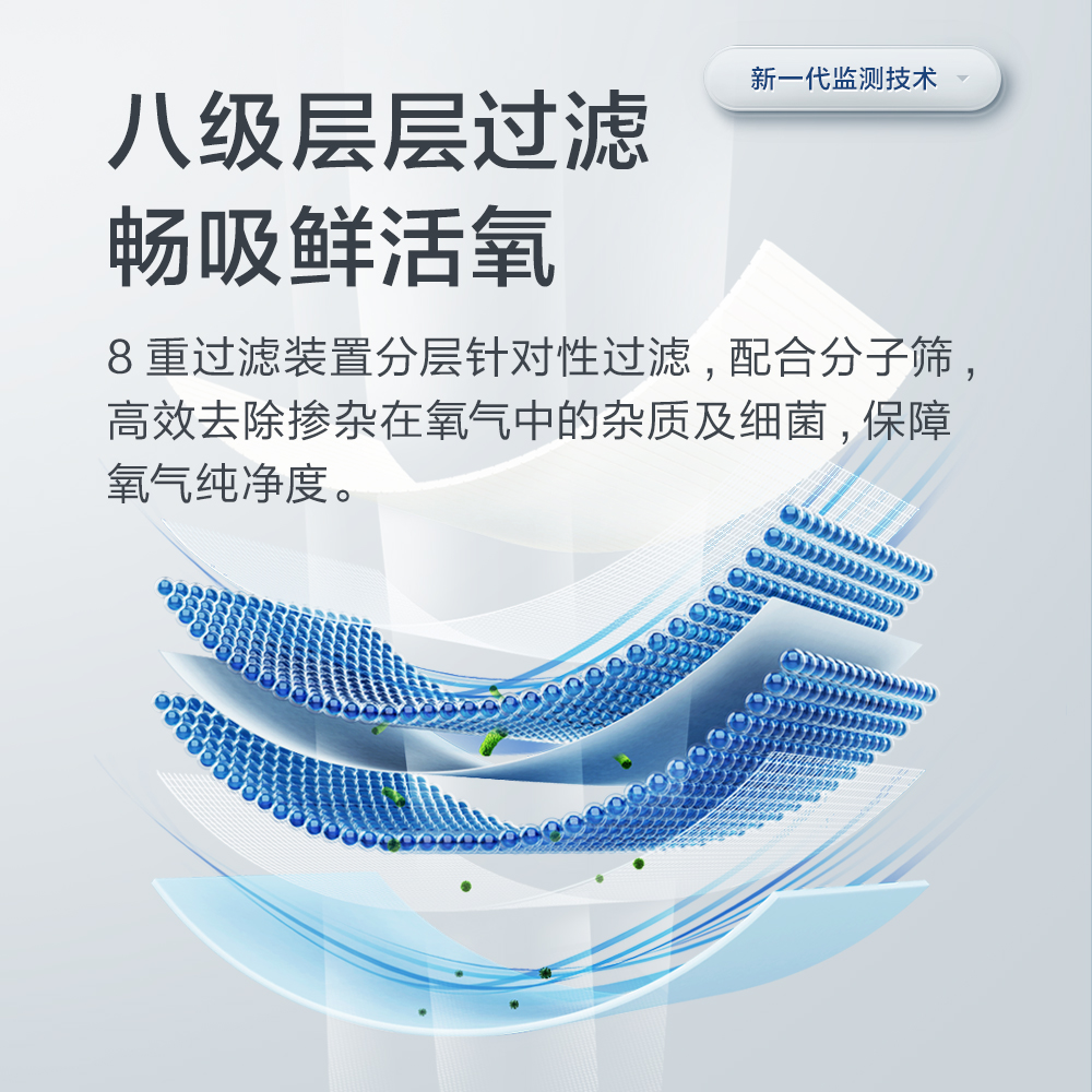 阿里健康大药房海尔家用制氧机老人孕妇吸氧小型便携家庭式车载高原专用氧气机器1
