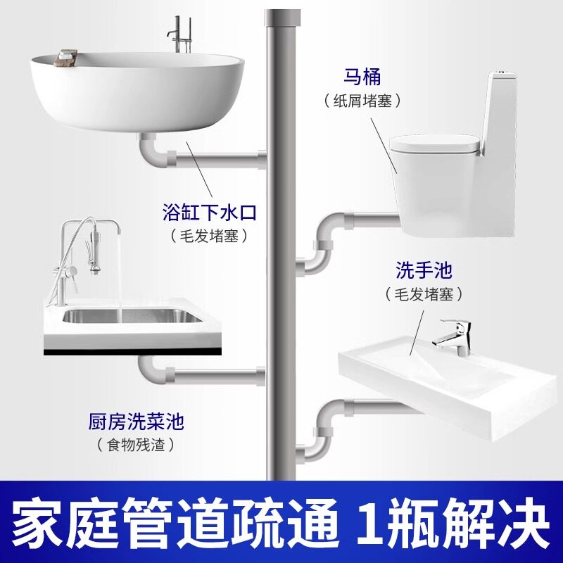 管道疏通剂强力溶解通厕所马桶厨房下水道油污地漏堵塞除臭液神器,淘宝优惠券,粉丝福利购,淘宝优惠卷