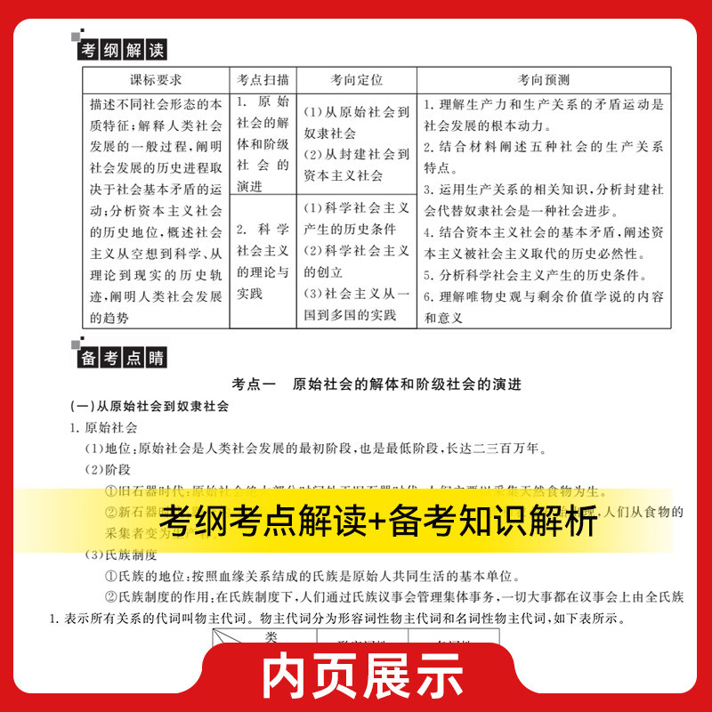 2026年全国体育单招文化考试模拟试卷语文数学英语政治真题教材知识点归纳复习巩固练习民族传统体育专业单独统一招生考试大纲编写