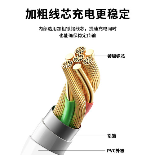 适用VIVOwatch5充电器智能手表watch3磁吸式底座vivo watch gt2快充数据线iqoogt充电配件一二三代非原装同款 - 图2