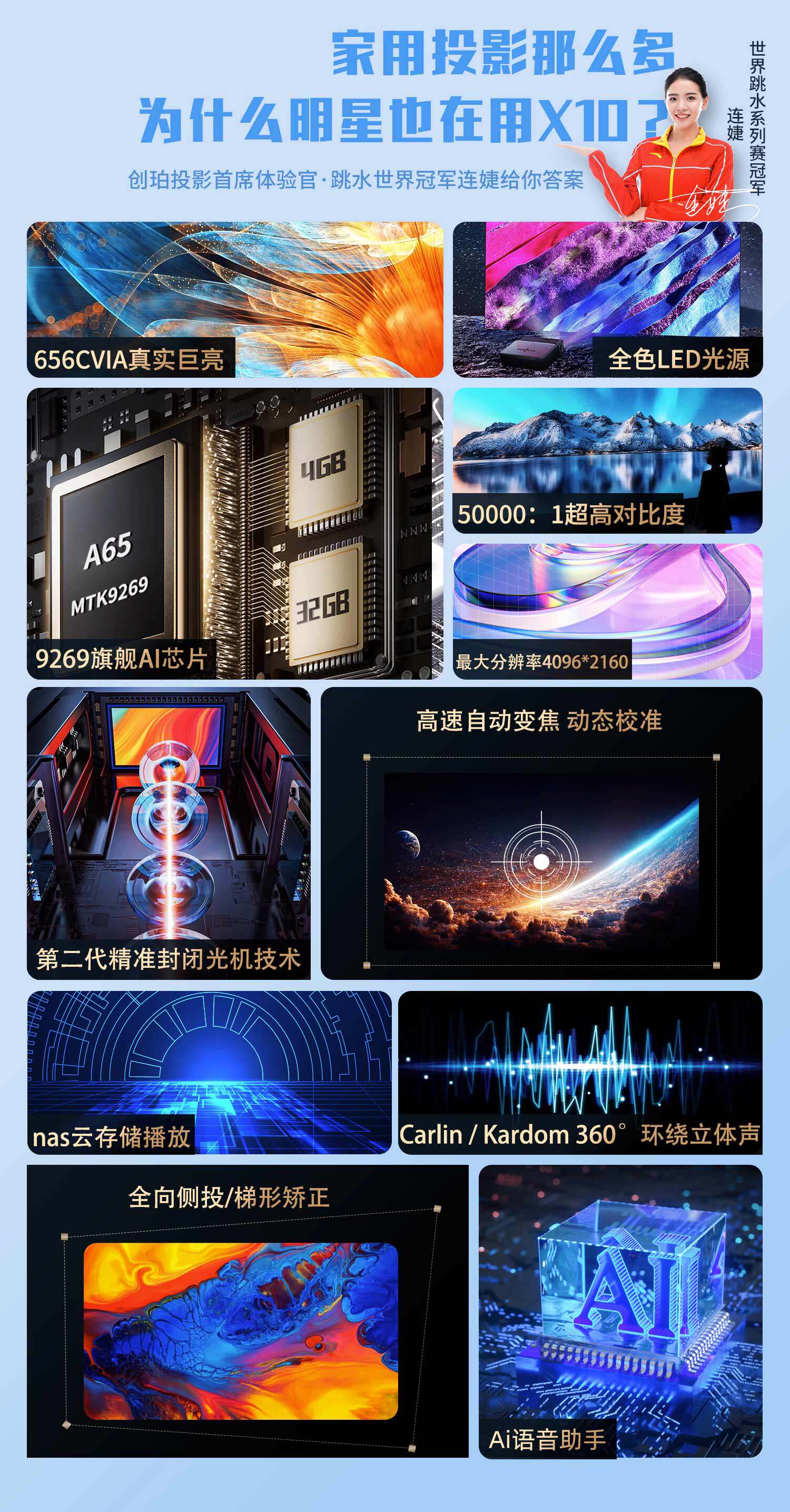  欧时嘉投影机